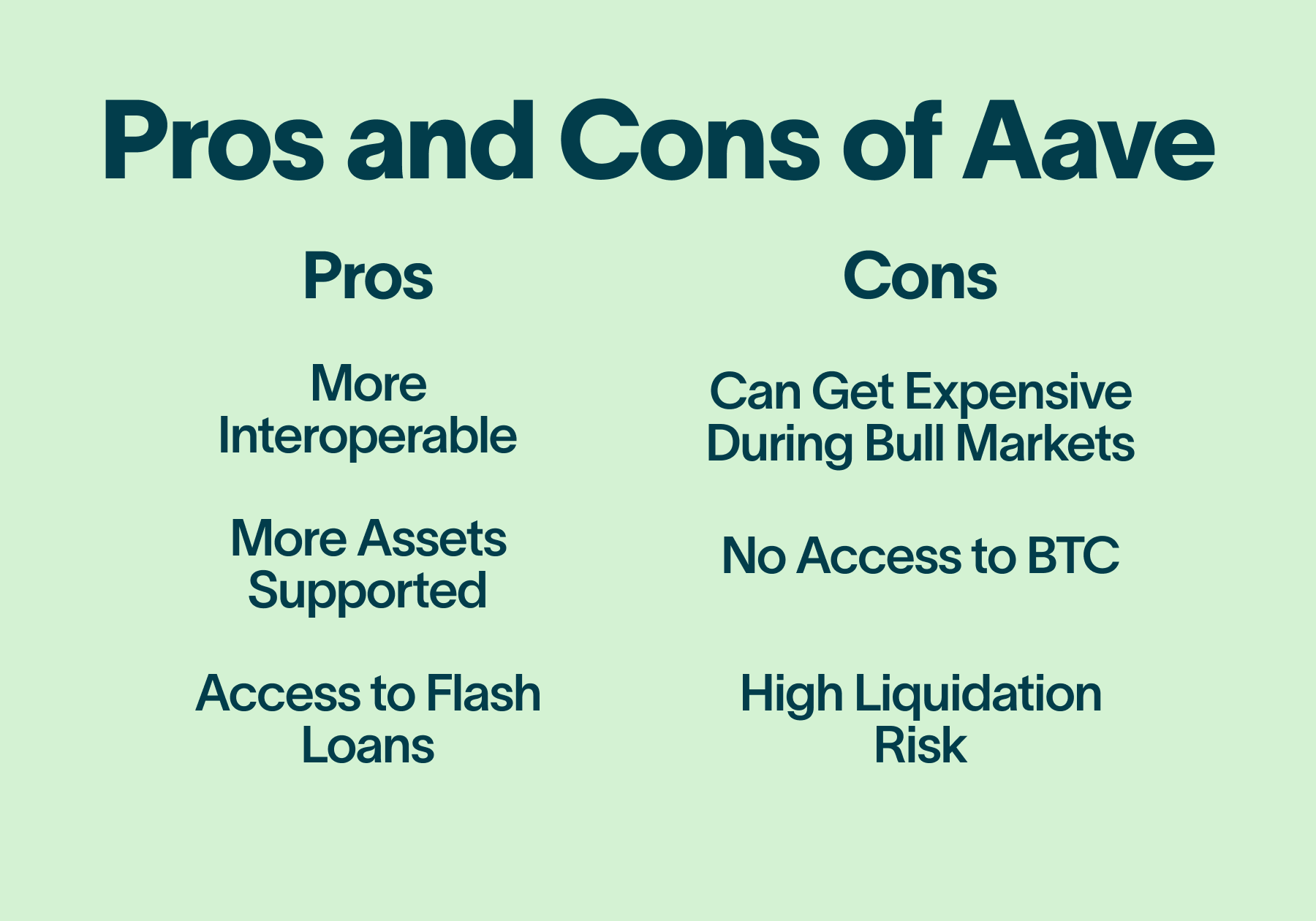 Aave vs Compound_  DeFi Lending  Comparison (1)