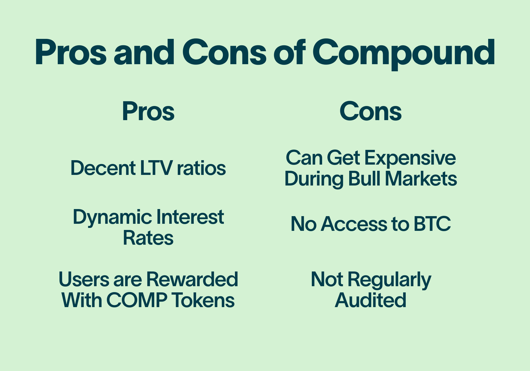 Aave vs Compound_  DeFi Lending  Comparison (2)