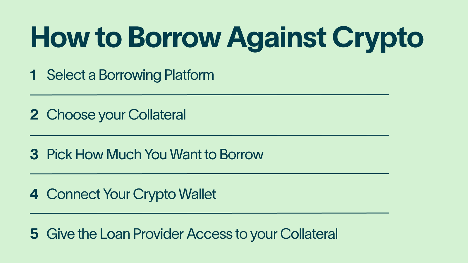 How to Borrow Against Crypto