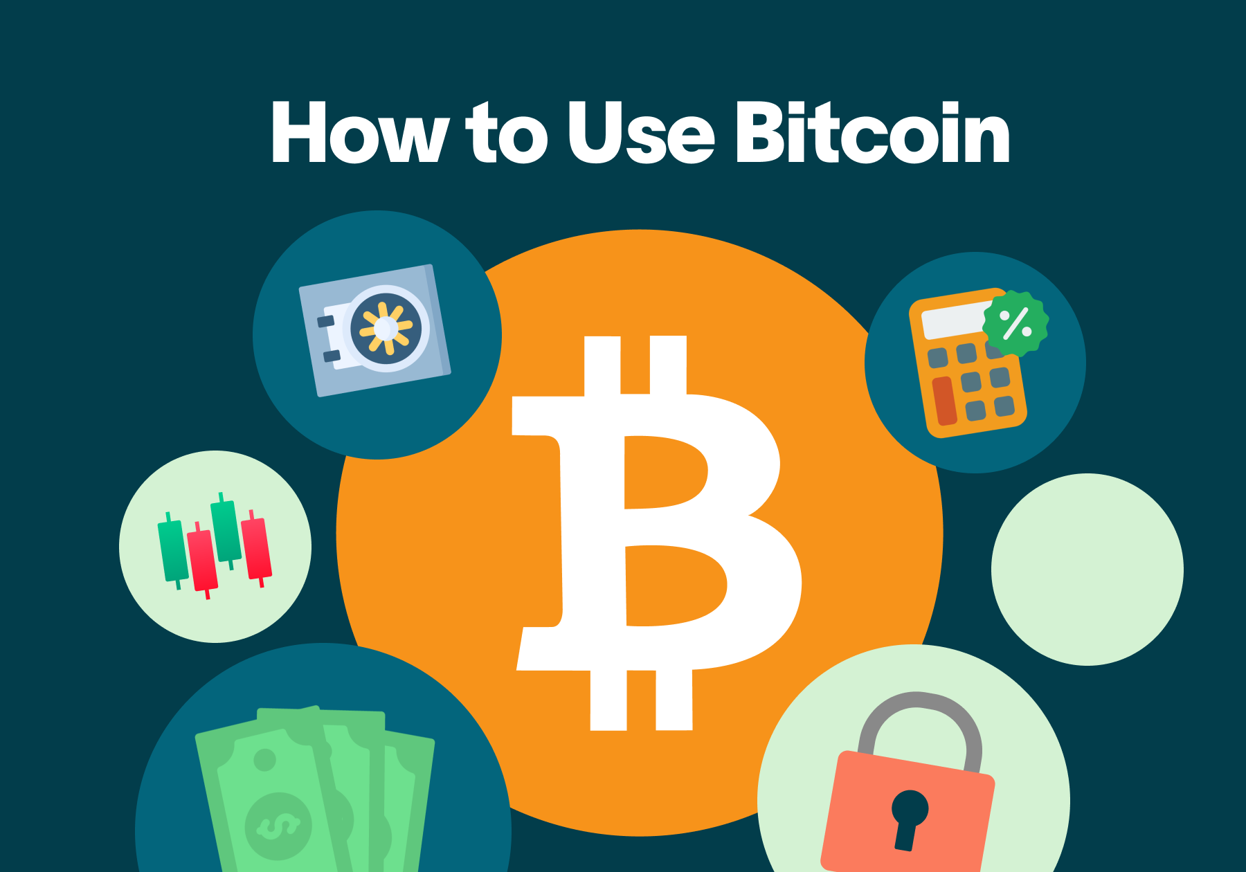 How to Use Bitcoin