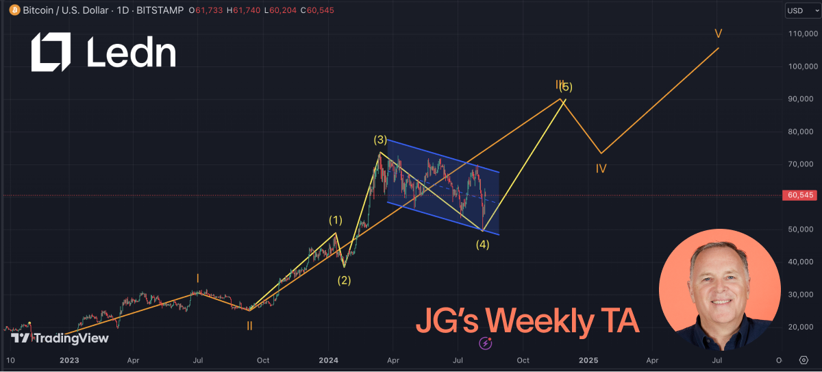 JG TA Aug 9