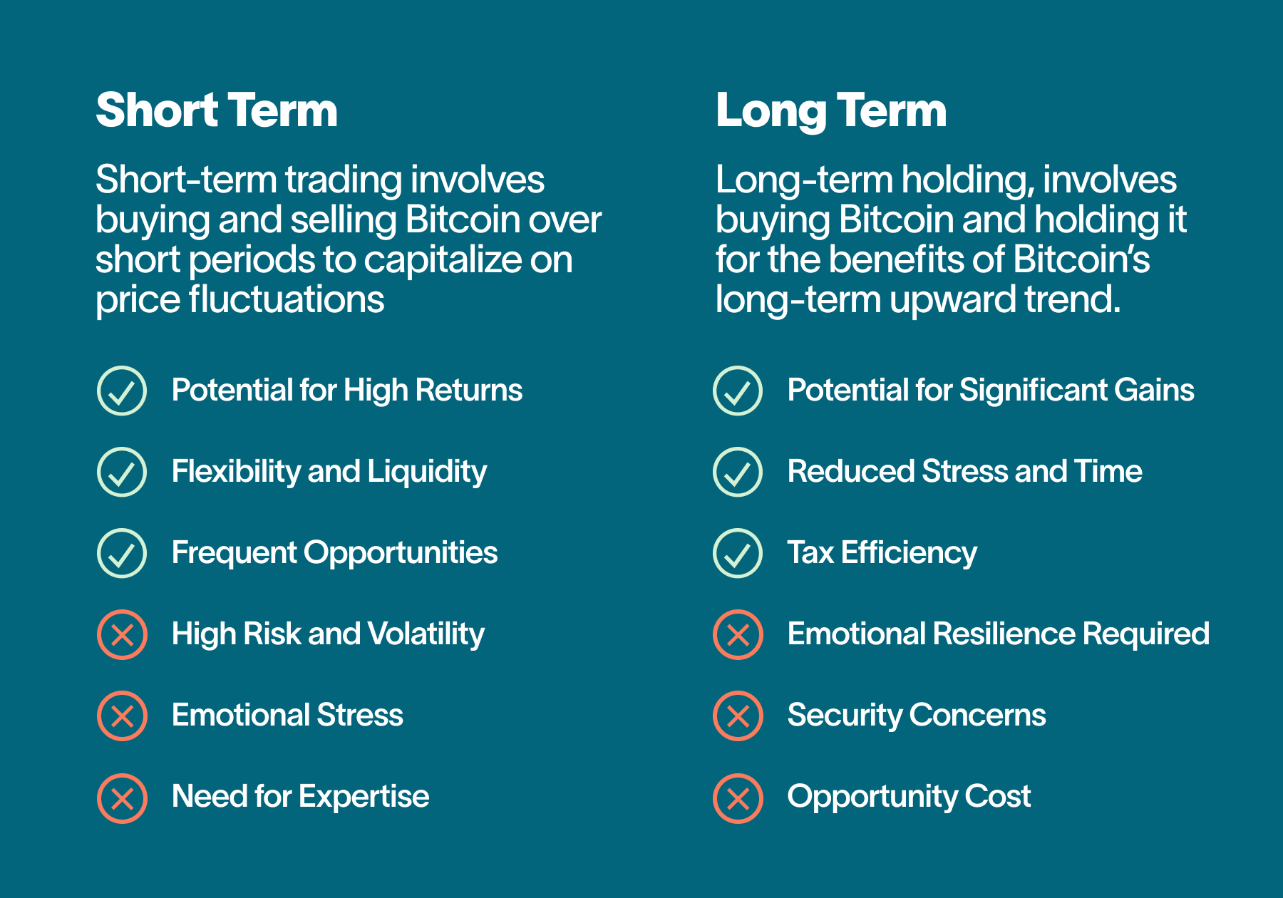 Short term vs long term