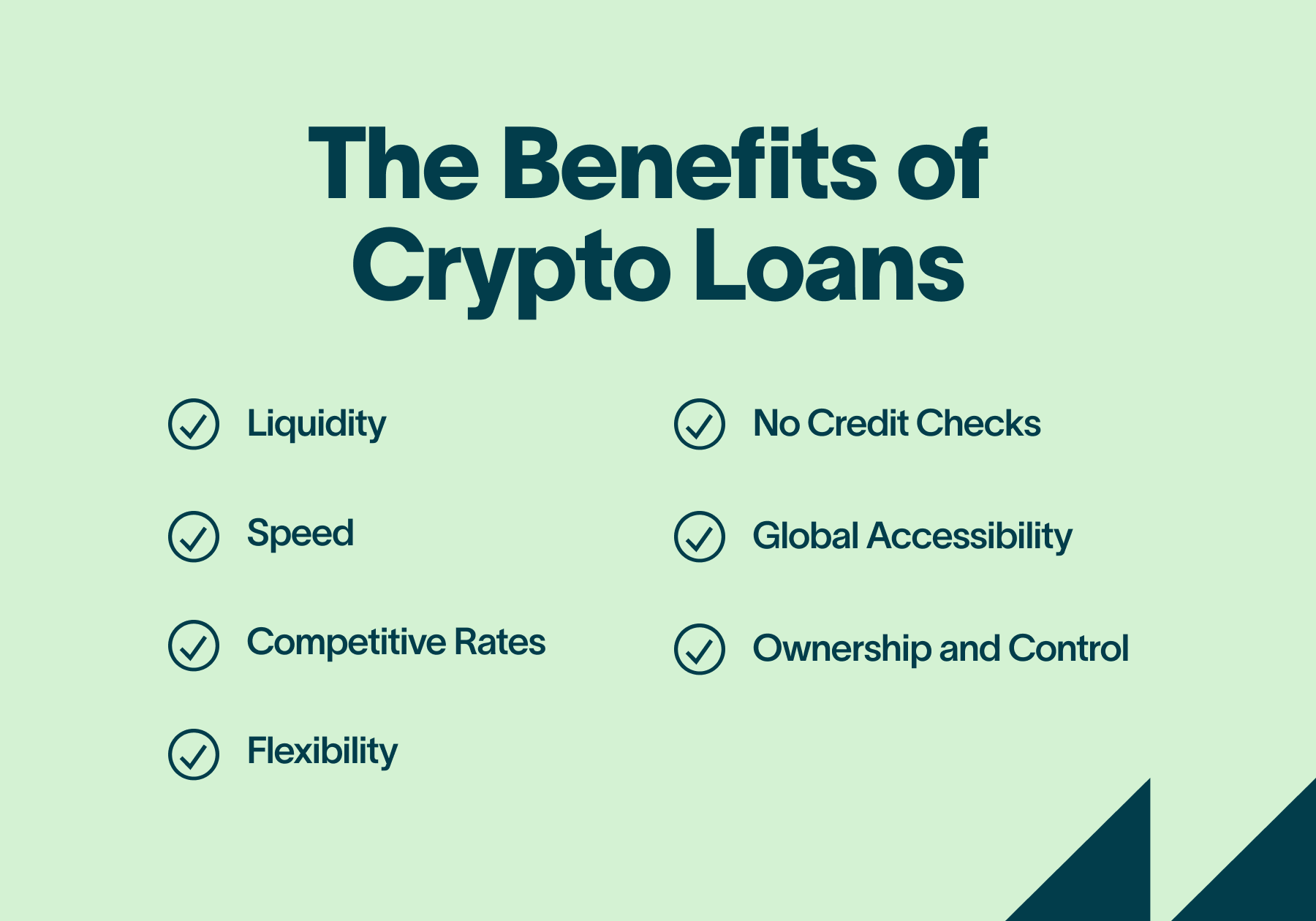 Understanding Crypto Loans - The Ultimate Guide (1)