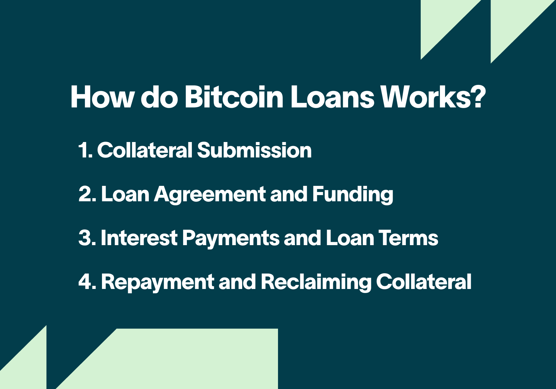 What are Bitcoin Loans_  And How Do They Work_ (1).png.png