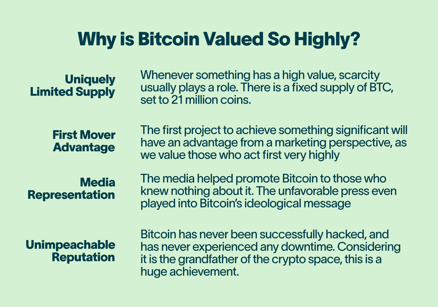 Why Is Bitcoin Valuable_ Everything You Need To Know-1